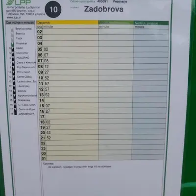 a screenshot of a computer screen with ajadavascript at Nice Apartment near by Capital of Slovenia in Ljubljana